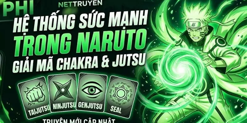 Hệ Thống Sức Mạnh Trong Naruto - Khám Phá Cấp Độ Sức Mạnh Hệ Thống Sức Mạnh Trong Naruto - Khám Phá Cấp Độ Sức Mạnh